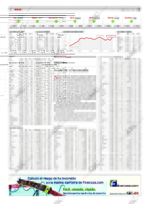 ABC CORDOBA 26-03-2010 página 60