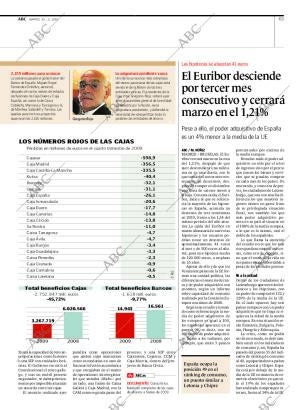 ABC CORDOBA 30-03-2010 página 63