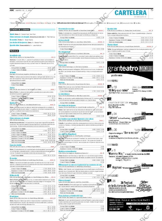 ABC CORDOBA 30-03-2010 página 79