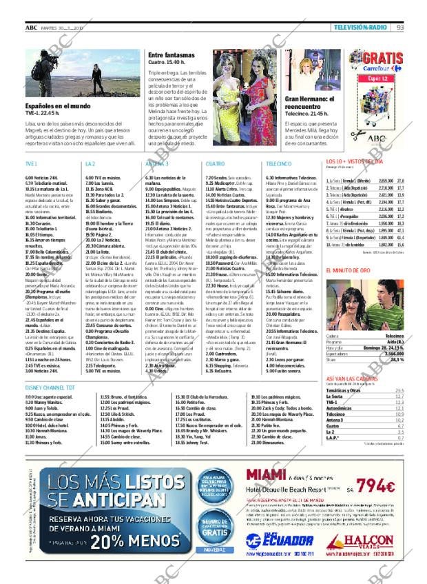 ABC CORDOBA 30-03-2010 página 93