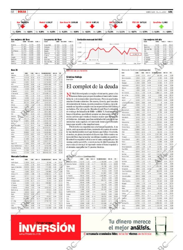 ABC CORDOBA 31-03-2010 página 68