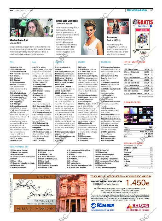 ABC CORDOBA 31-03-2010 página 95