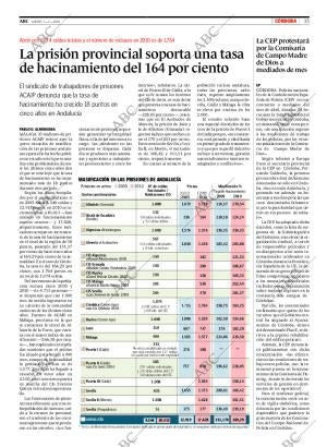 ABC CORDOBA 01-04-2010 página 35