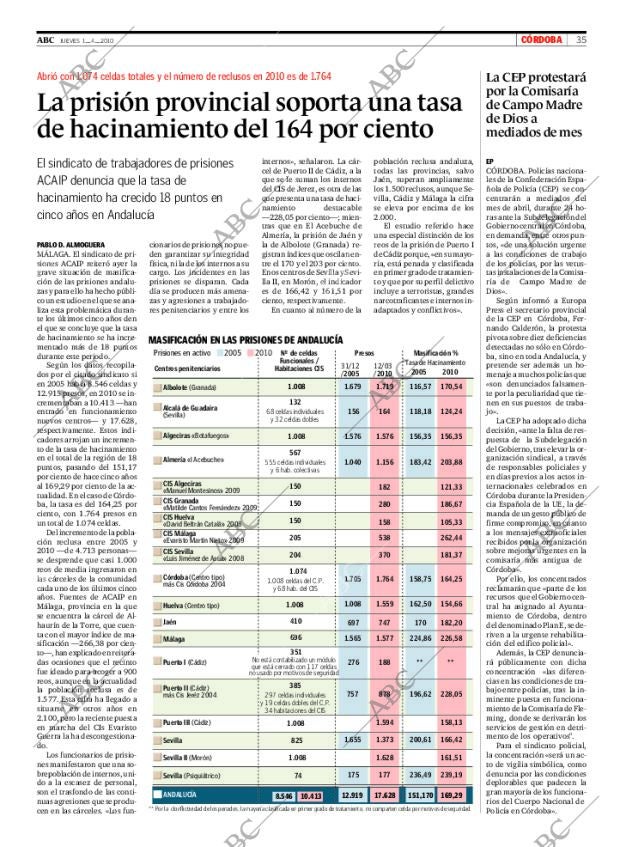 ABC CORDOBA 01-04-2010 página 35