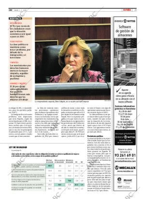 ABC MADRID 01-04-2010 página 21