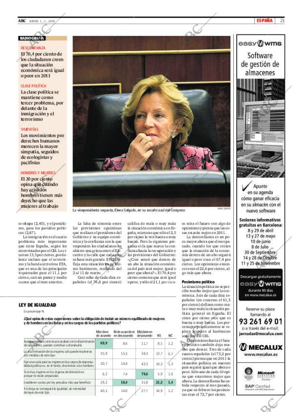 ABC MADRID 01-04-2010 página 21
