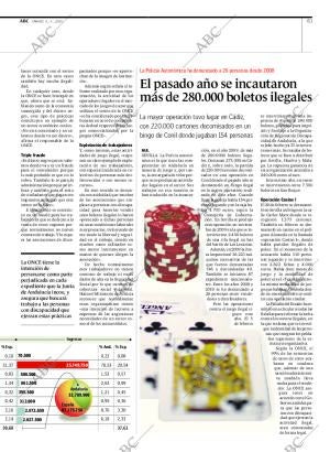ABC CORDOBA 03-04-2010 página 61