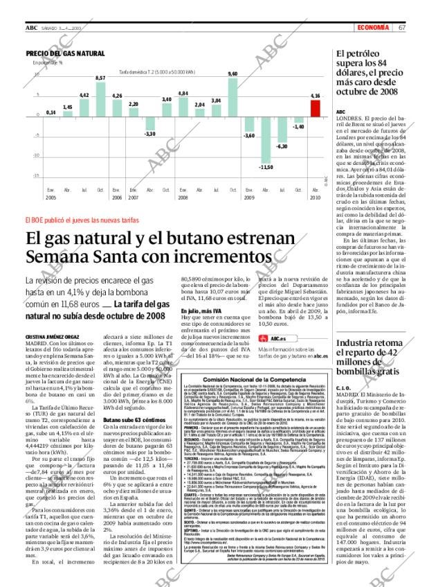 ABC CORDOBA 03-04-2010 página 67