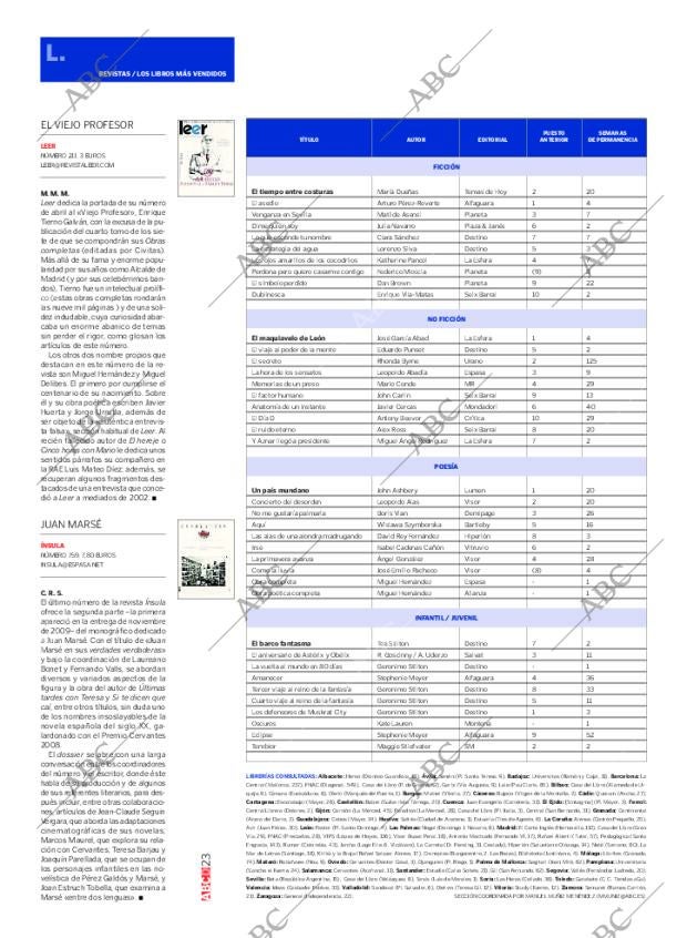 CULTURAL MADRID 03-04-2010 página 23