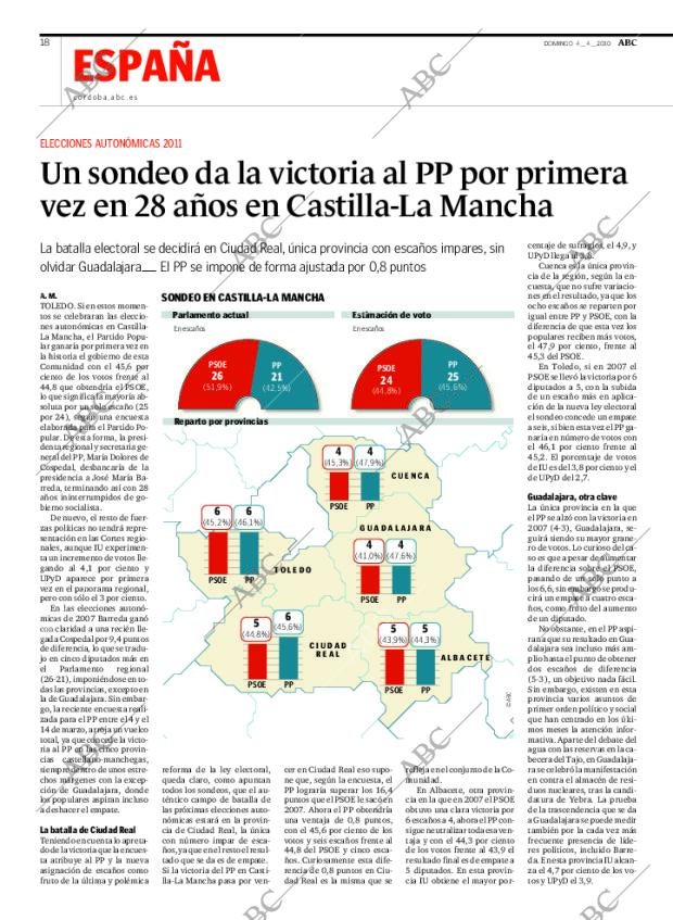ABC CORDOBA 04-04-2010 página 18