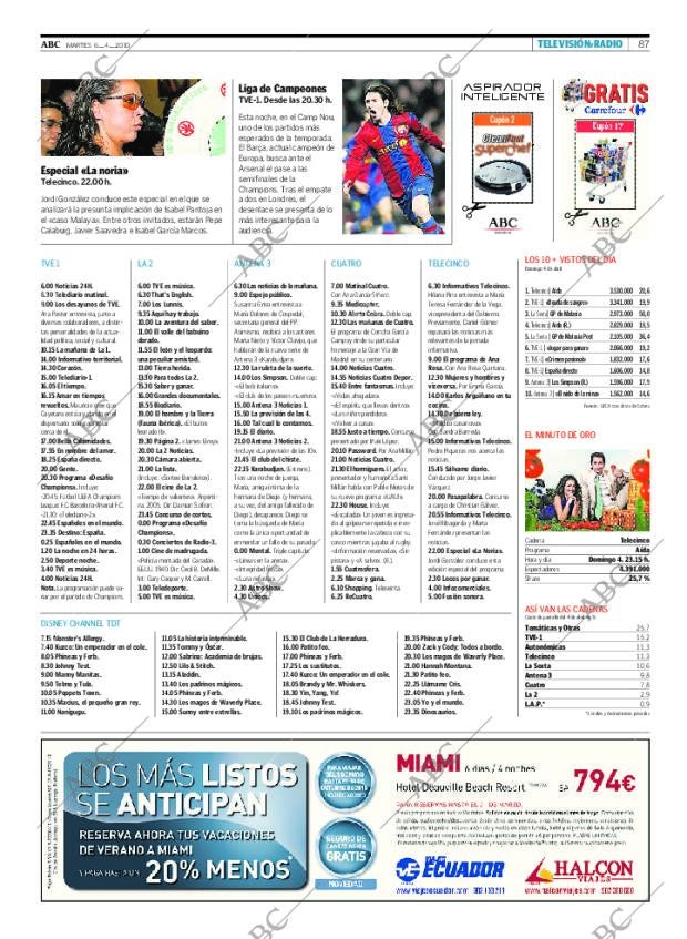 ABC CORDOBA 06-04-2010 página 87