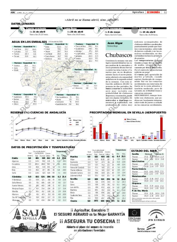 ABC SEVILLA 12-04-2010 página 61