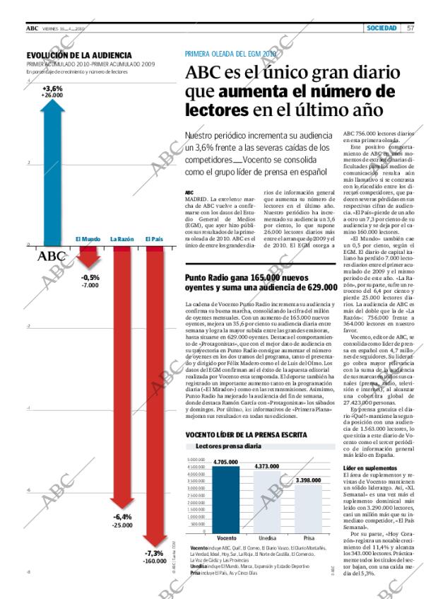 ABC MADRID 16-04-2010 página 57
