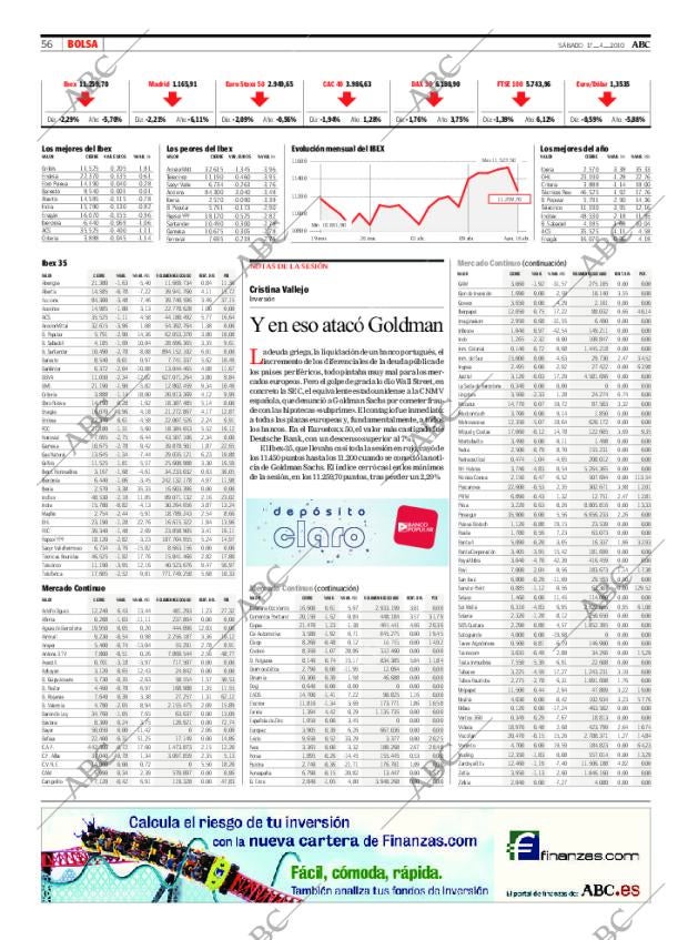 ABC CORDOBA 17-04-2010 página 58