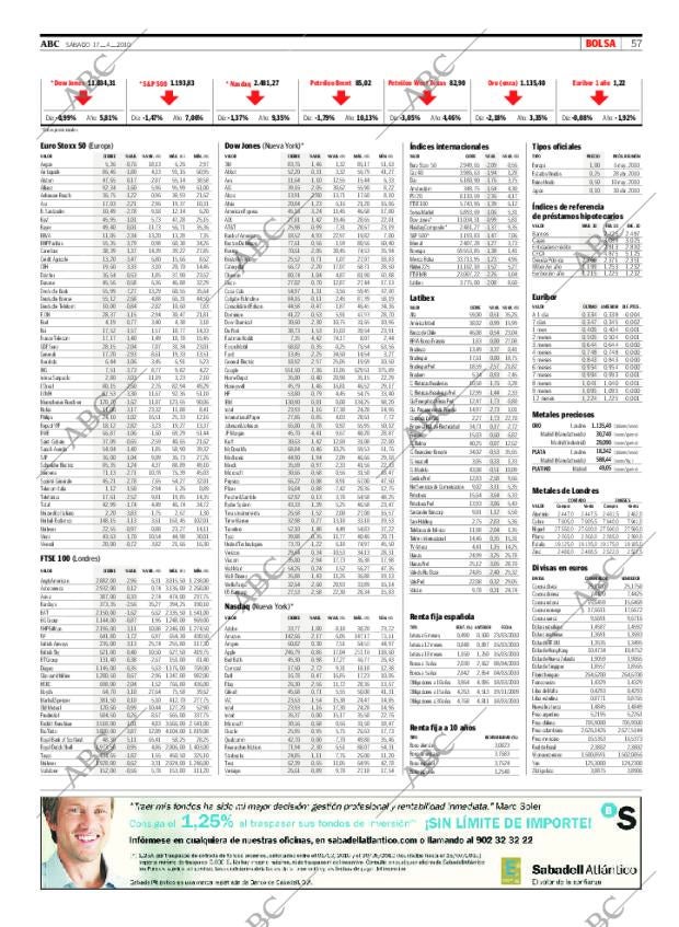 ABC CORDOBA 17-04-2010 página 59
