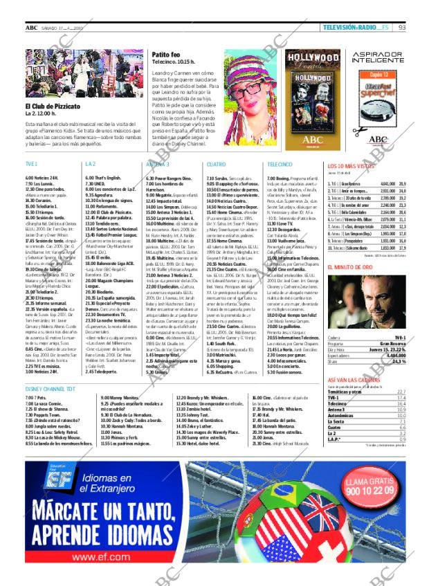 ABC CORDOBA 17-04-2010 página 95