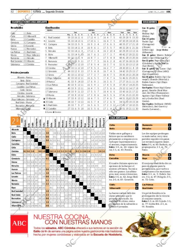 ABC CORDOBA 19-04-2010 página 82