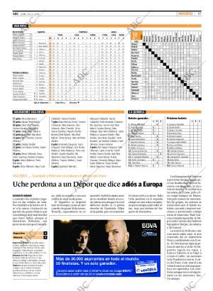 ABC CORDOBA 19-04-2010 página 87