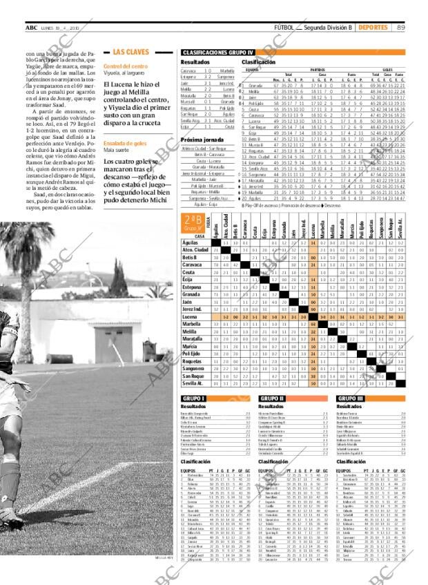 ABC CORDOBA 19-04-2010 página 89