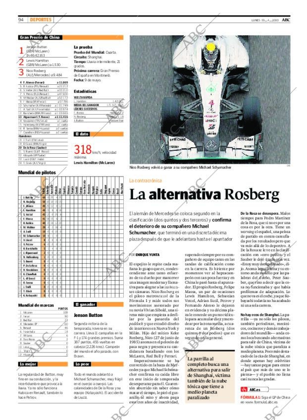 ABC CORDOBA 19-04-2010 página 94
