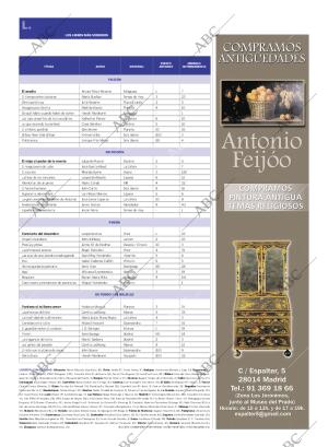 CULTURAL MADRID 24-04-2010 página 23