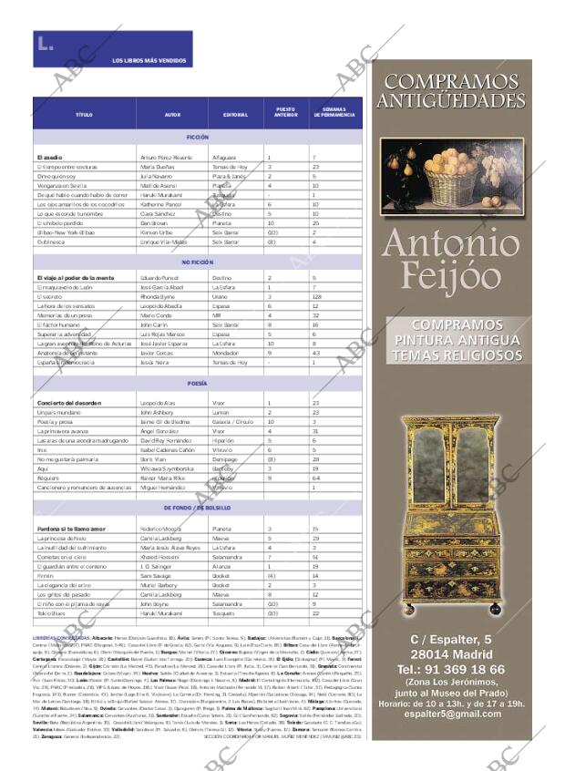 CULTURAL MADRID 24-04-2010 página 23