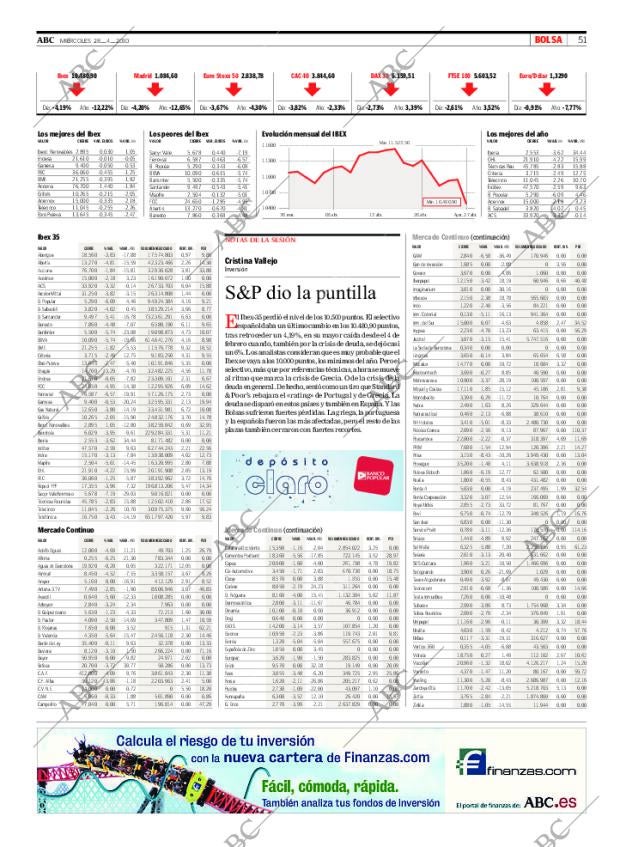 ABC MADRID 28-04-2010 página 51