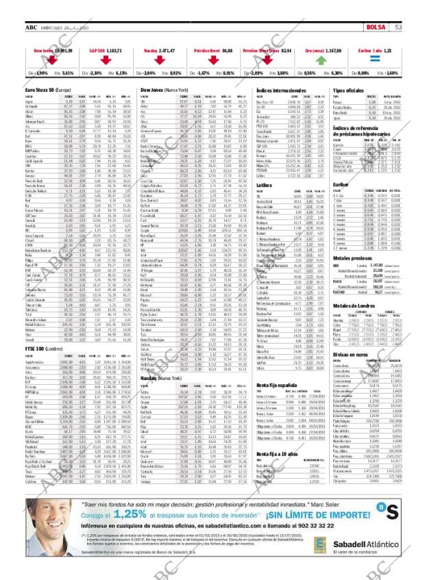 ABC MADRID 28-04-2010 página 53