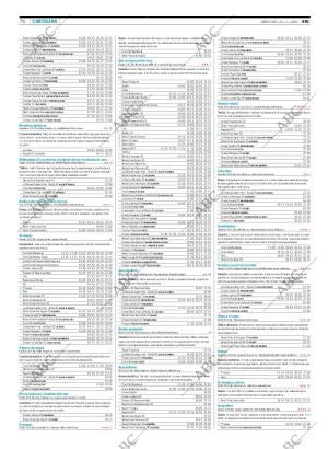 ABC MADRID 28-04-2010 página 76