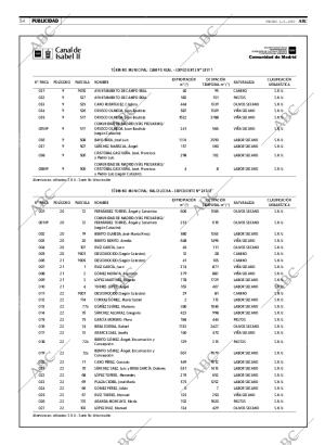 ABC MADRID 01-05-2010 página 54