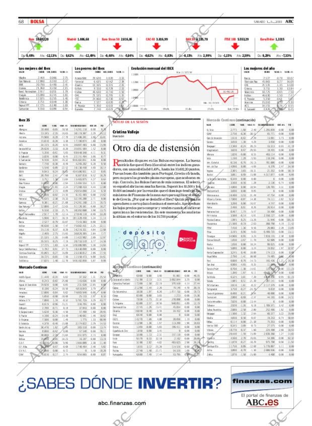 ABC SEVILLA 01-05-2010 página 68