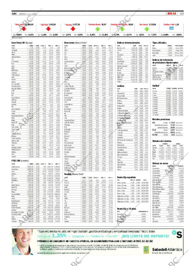 ABC SEVILLA 01-05-2010 página 69