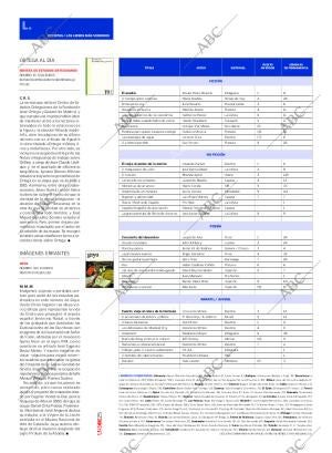 CULTURAL MADRID 01-05-2010 página 25