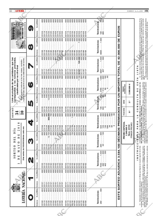 ABC SEVILLA 02-05-2010 página 84