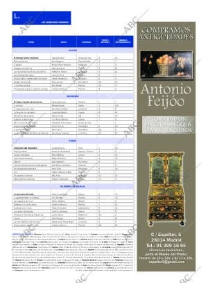 CULTURAL MADRID 08-05-2010 página 27