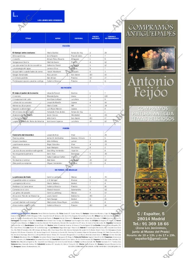 CULTURAL MADRID 08-05-2010 página 27