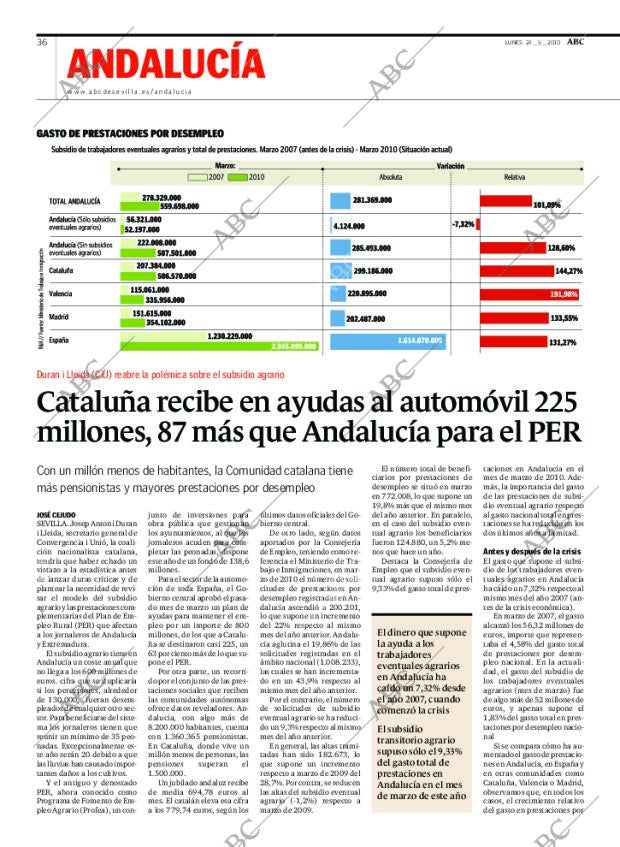 ABC SEVILLA 24-05-2010 página 36