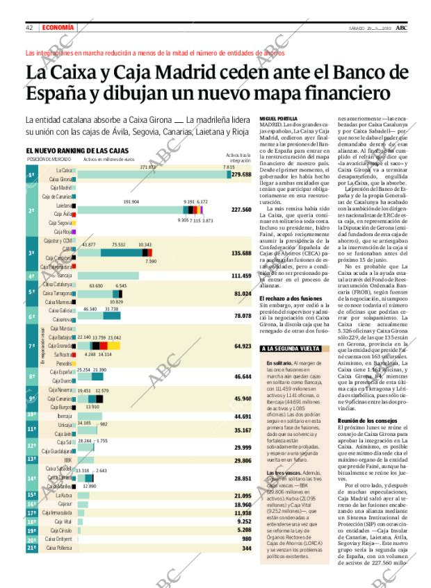 ABC MADRID 29-05-2010 página 42