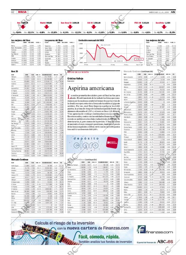 ABC MADRID 02-06-2010 página 42
