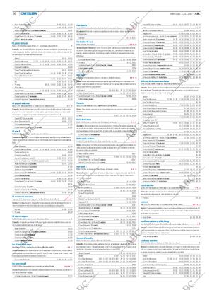 ABC MADRID 02-06-2010 página 66