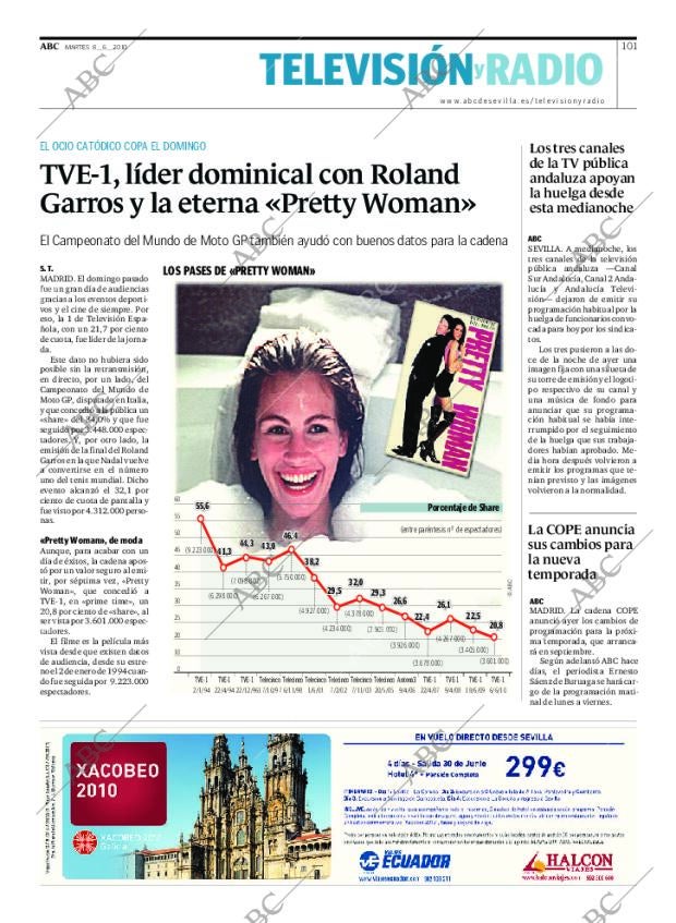 ABC SEVILLA 08-06-2010 página 101