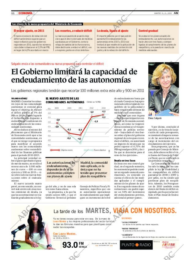 ABC SEVILLA 08-06-2010 página 66