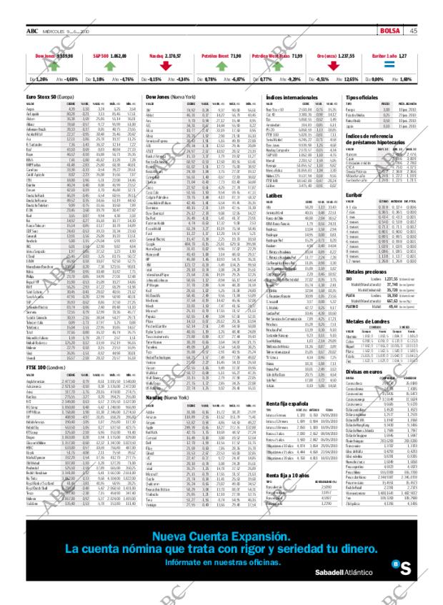 ABC MADRID 09-06-2010 página 45