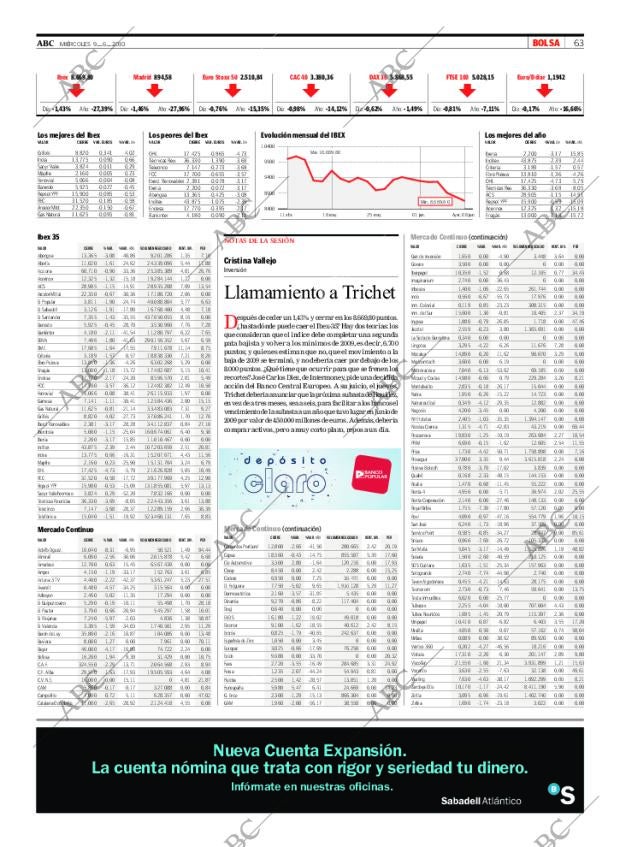 ABC SEVILLA 09-06-2010 página 63