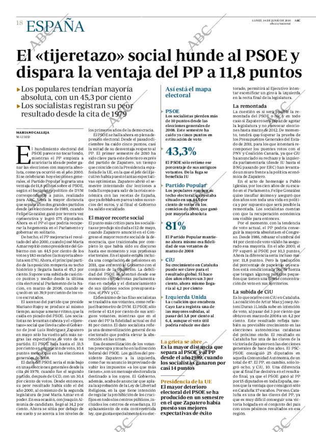 ABC MADRID 14-06-2010 página 18