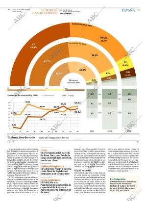 ABC MADRID 14-06-2010 página 19
