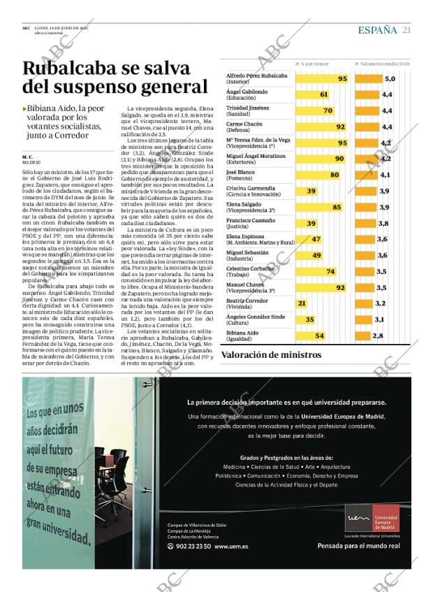 ABC MADRID 14-06-2010 página 21