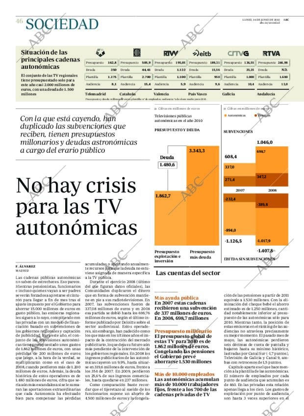 ABC MADRID 14-06-2010 página 46