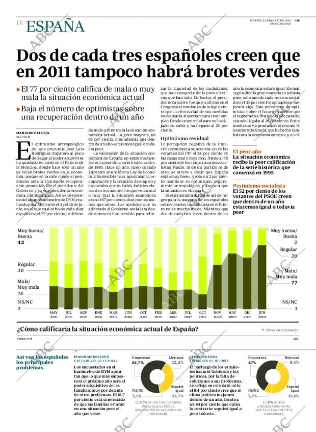 ABC MADRID 15-06-2010 página 18