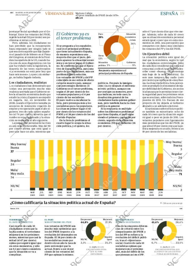 ABC MADRID 15-06-2010 página 19